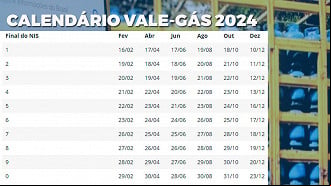 Calendário do Vale-Gás Calendário do Vale-Gás