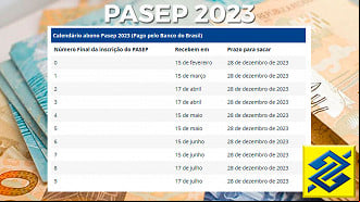 Calendário PASEP 2023 Calendário PASEP 2023