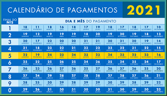 Calendário do Bolsa Família 2021 é divulgado.