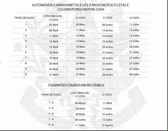 Créditos: Divulgação/Governo do ES