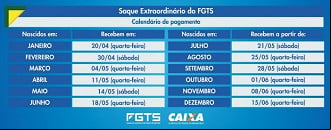 Calendário do FGTS extraordinário seguirá até junho. Imagem: Caixa. Calendário do FGTS extraordinário seguirá até junho. Imagem: Caixa.