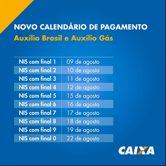 Créditos: Divulgação/Caixa Créditos: Divulgação/Caixa