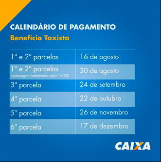 Calendário das seis parcelas do Auxílio Taxista. Imagem: Caixa. Calendário das seis parcelas do Auxílio Taxista. Imagem: Caixa.