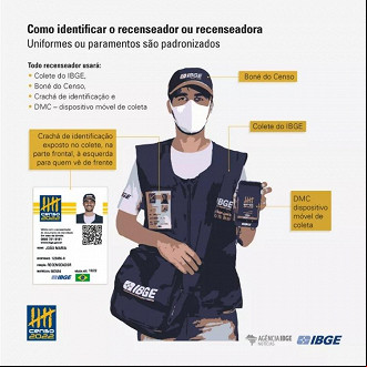 Créditos: Divulgação/IBGE