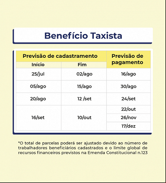 Créditos: Divulgação/MTP. Créditos: Divulgação/MTP.