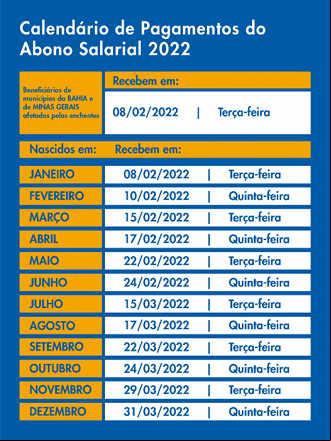 Calendário de pagamento Pis/Pasep em 2022 Calendário de pagamento Pis/Pasep em 2022