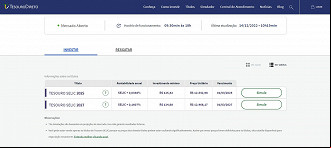 Página do Tesouro Direto na manhã dessa quarta-feira, dia 14 de dezembro. Créditos: Reprodução