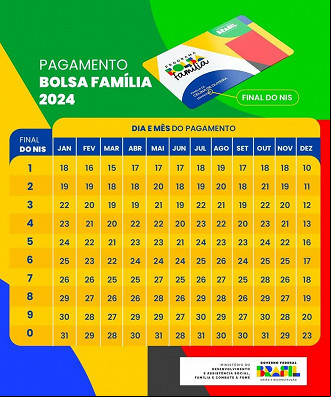 Calendário Bolsa Família 2024: Datas oficiais Calendário Bolsa Família 2024: Datas oficiais