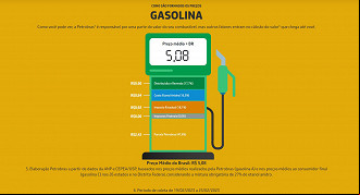 Créditos: Reprodução/Petrobras