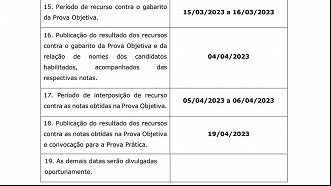 Cronograma para o cargo de Oficial de Promotoria. Fonte: edital Cronograma para o cargo de Oficial de Promotoria. Fonte: edital