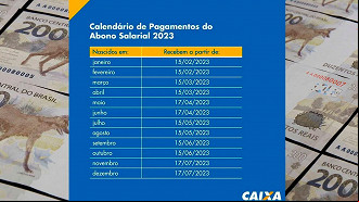 Calendário do PIS. Calendário do PIS.