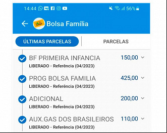Crédito: Divulgação Gov