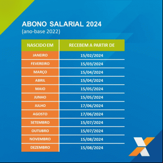 Calendário abono salarial Pis/Pasep 2024 Calendário abono salarial Pis/Pasep 2024