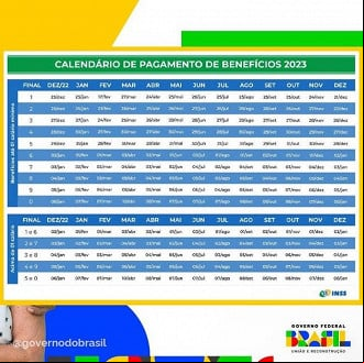 Créditos: Divulgação/Governo do Brasil Créditos: Divulgação/Governo do Brasil