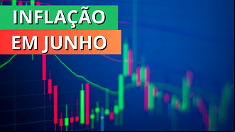 IBGE registrou deflação de -0,08% do IPCA em Junho IBGE registrou deflação de -0,08% do IPCA em Junho