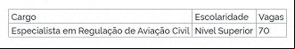 Créditos: Divulgação/DOU Créditos: Divulgação/DOU