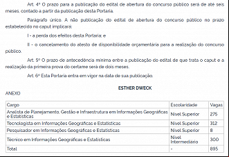 Publicada Portaria MGI Nº 3.329 que autoriza o concurso público do IBGE para cargos efetivos - Reprodução/DOU (19/07/2023). Publicada Portaria MGI Nº 3.329 que autoriza o concurso público do IBGE para cargos efetivos - Reprodução/DOU (19/07/2023).