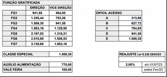 Créditos: Divulgação/Pref. Santa Cruz do Sul/RS Créditos: Divulgação/Pref. Santa Cruz do Sul/RS