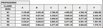 Créditos: Divulgação/Pref. Santa Cruz do Sul/RS Créditos: Divulgação/Pref. Santa Cruz do Sul/RS