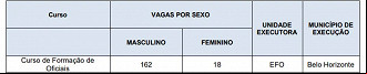 Concurso PM-MG 2024 - Oficiais Concurso PM-MG 2024 - Oficiais