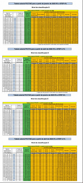 Créditos: Divulgação/Aptafurg Créditos: Divulgação/Aptafurg