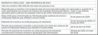 Incentivo Conclusão - EJA - Divulgação: Governo Incentivo Conclusão - EJA - Divulgação: Governo