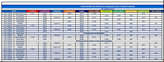 Créditos: Reprodução/Caixa Créditos: Reprodução/Caixa