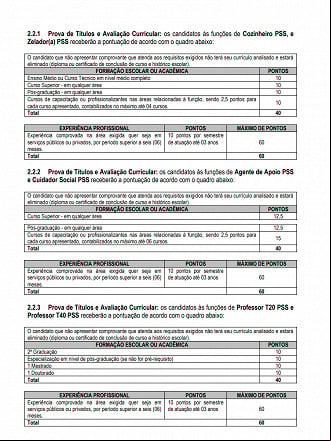 Processo Seletivo Prefeitura de Ouro Verde do Oeste-PR 03-2024 Processo Seletivo Prefeitura de Ouro Verde do Oeste-PR 03-2024