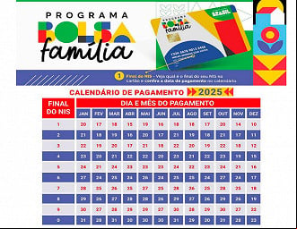 Calendário do Bolsa Família 2025 - Fonte: MDS Calendário do Bolsa Família 2025 - Fonte: MDS