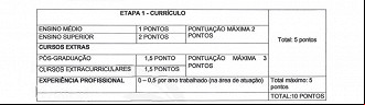 ss ss