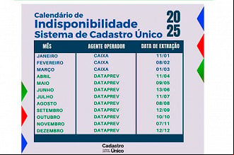 Calendário Operacional do Sistema do Cadastro Único para 2025 - Fonte: Ministério do Desenvolvimento Social Calendário Operacional do Sistema do Cadastro Único para 2025 - Fonte: Ministério do Desenvolvimento Social