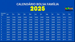 Calendário do Bolsa Família antecipado em Abril começa já na próxima semana Calendário do Bolsa Família antecipado em Abril começa já na próxima semana